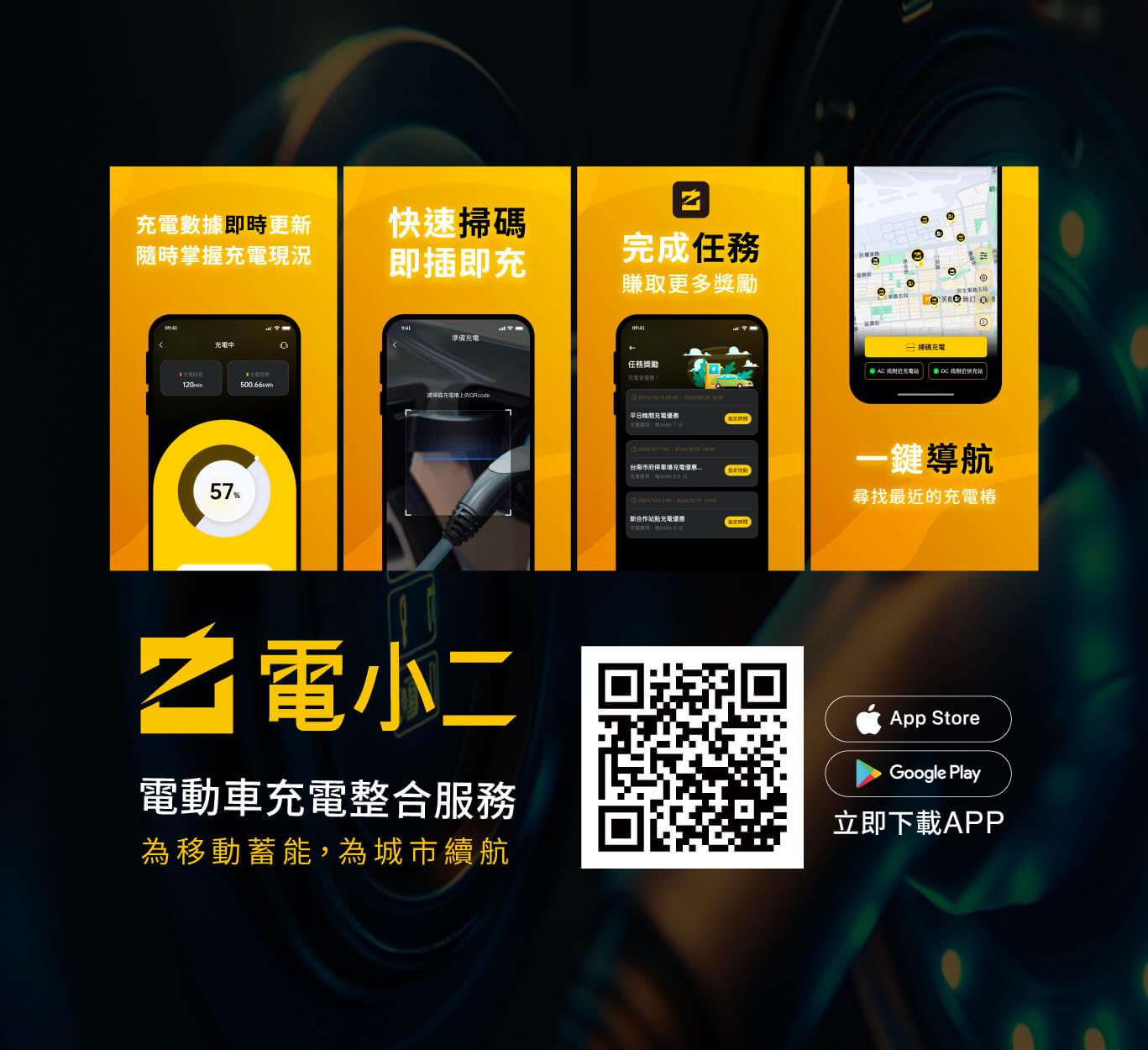 下載電小二 App